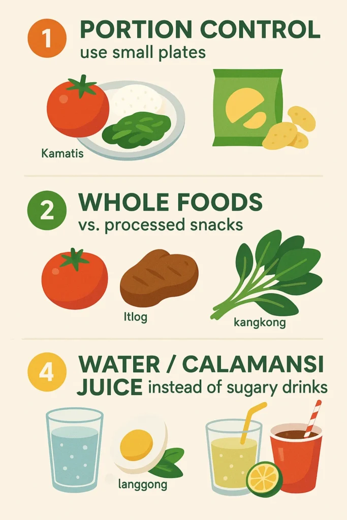 Filipino diabetic meal plan