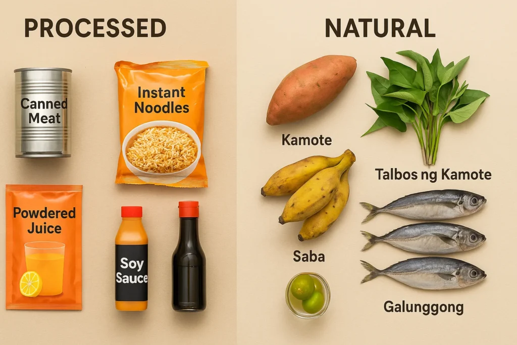 foods to lower blood pressure in the Philippines
