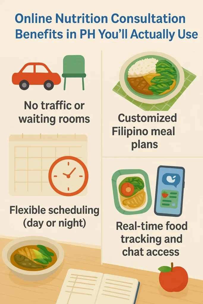 online nutrition consultation benefits in PH